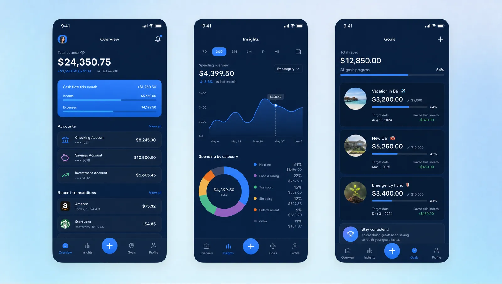 Pocketful — personal finance app